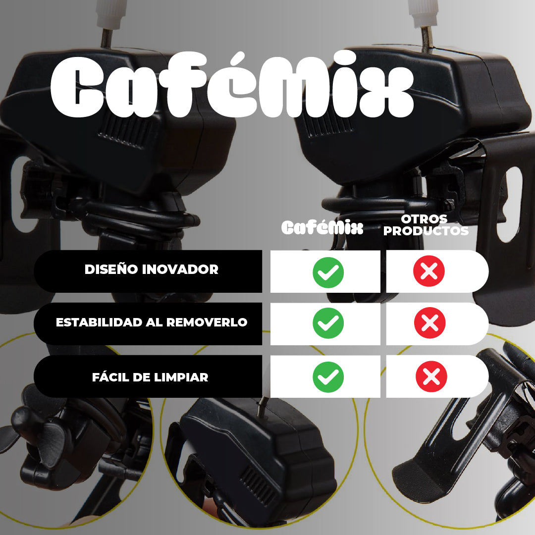 CaféMix™ - Mezclador de café instantáneo