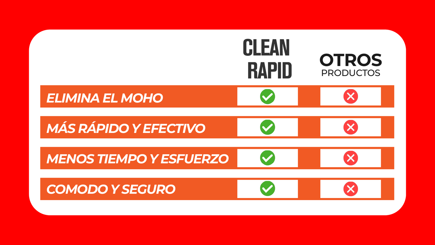 CleanRapid™ - GEL REMOVEDOR DE MOHO INSTANTANEO