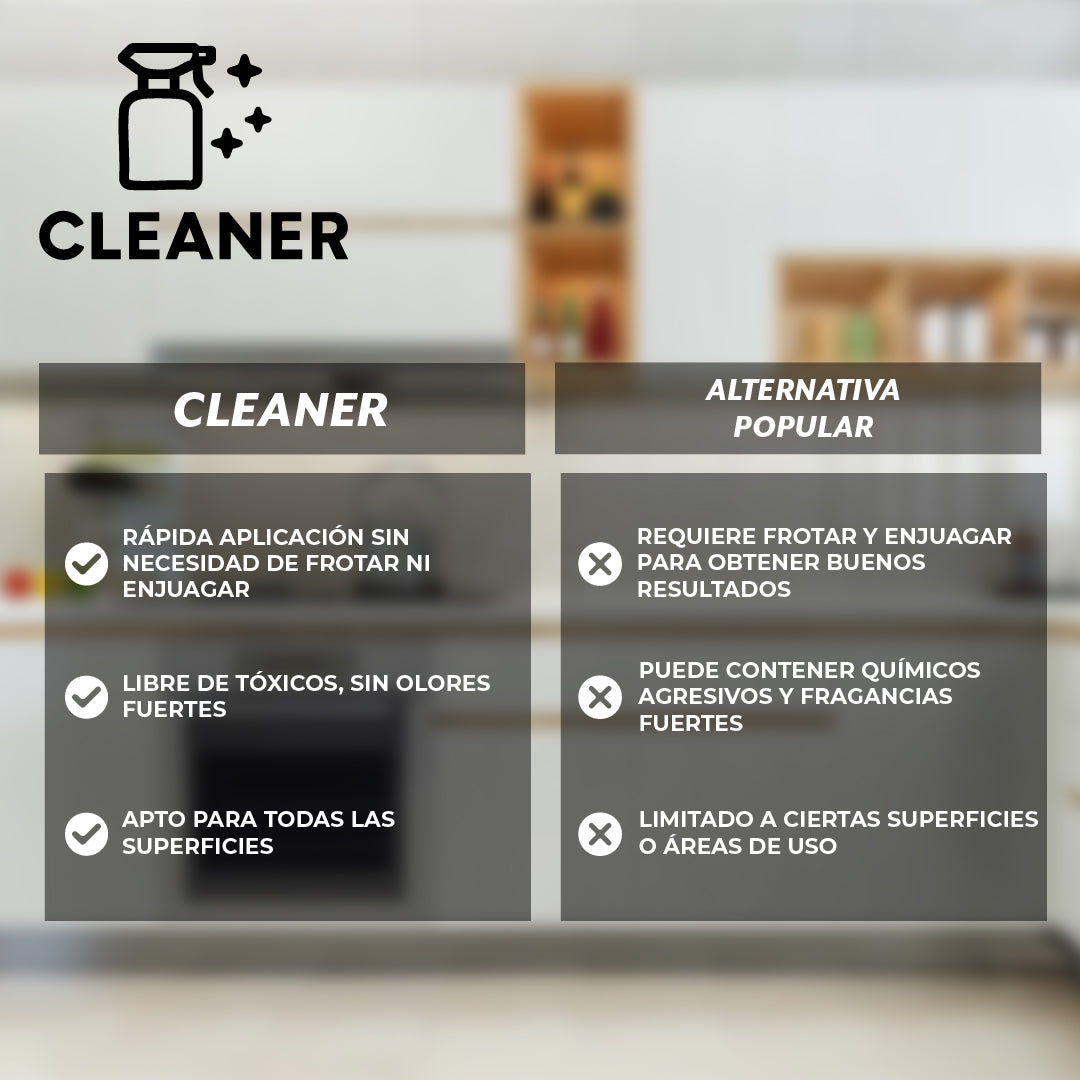 Cleaner ™ - Espuma Mágica Multiusos