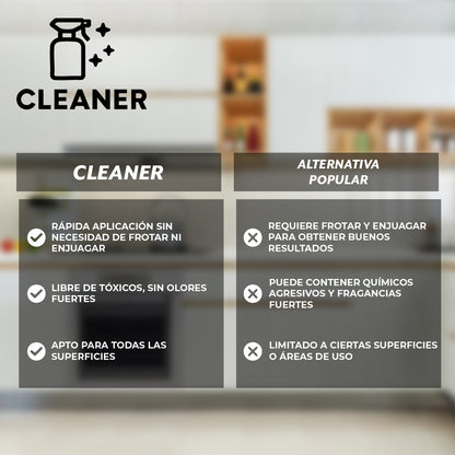 Cleaner ™ - Espuma Mágica Multiusos