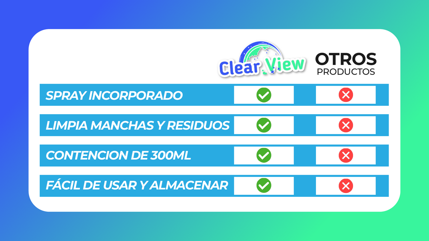 ClearView™ - Limpiador de vidrios con spray incorporado