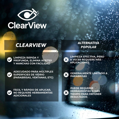 ClearView™ - Visibilidad cristalina al instante