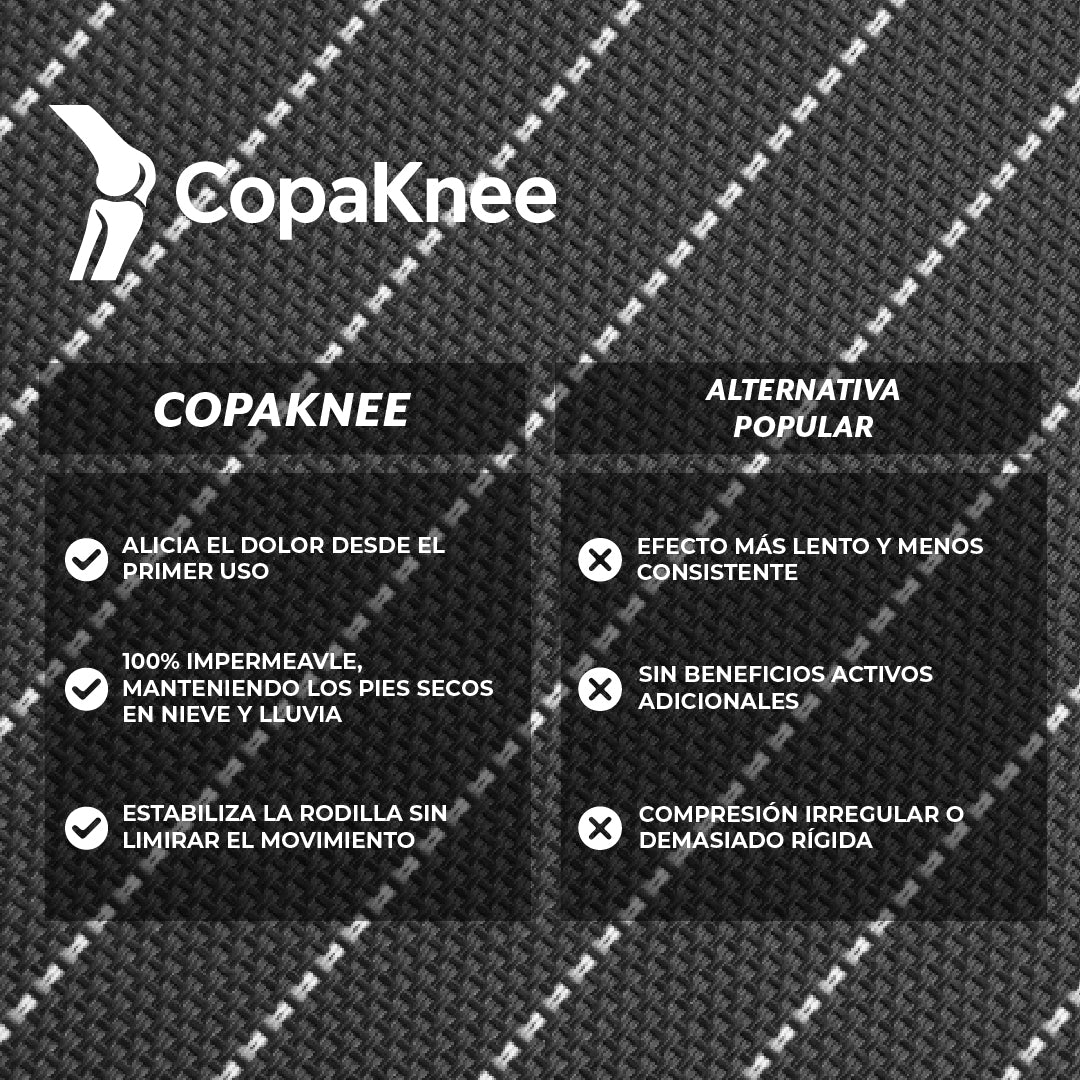 CopaKnee™ – Rodillera con cobre para alivio instantáneo