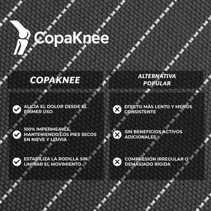 CopaKnee™ – Rodillera con cobre para alivio instantáneo