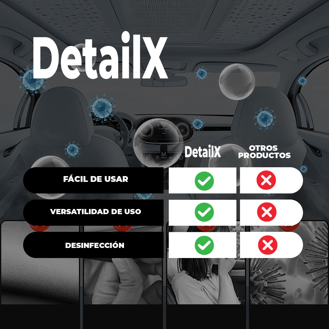 DetailX™ - Limpiador de interior de automóvil