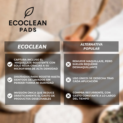 EcoClean Pads™ – Limpieza facial solo con agua