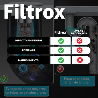 Filtrox™ - Filtro Inteligente de drenaje