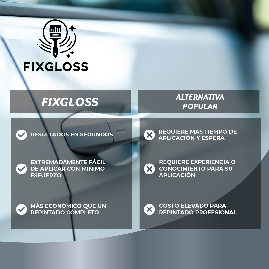 FixGloss™ – Eliminador instantáneo de rayones