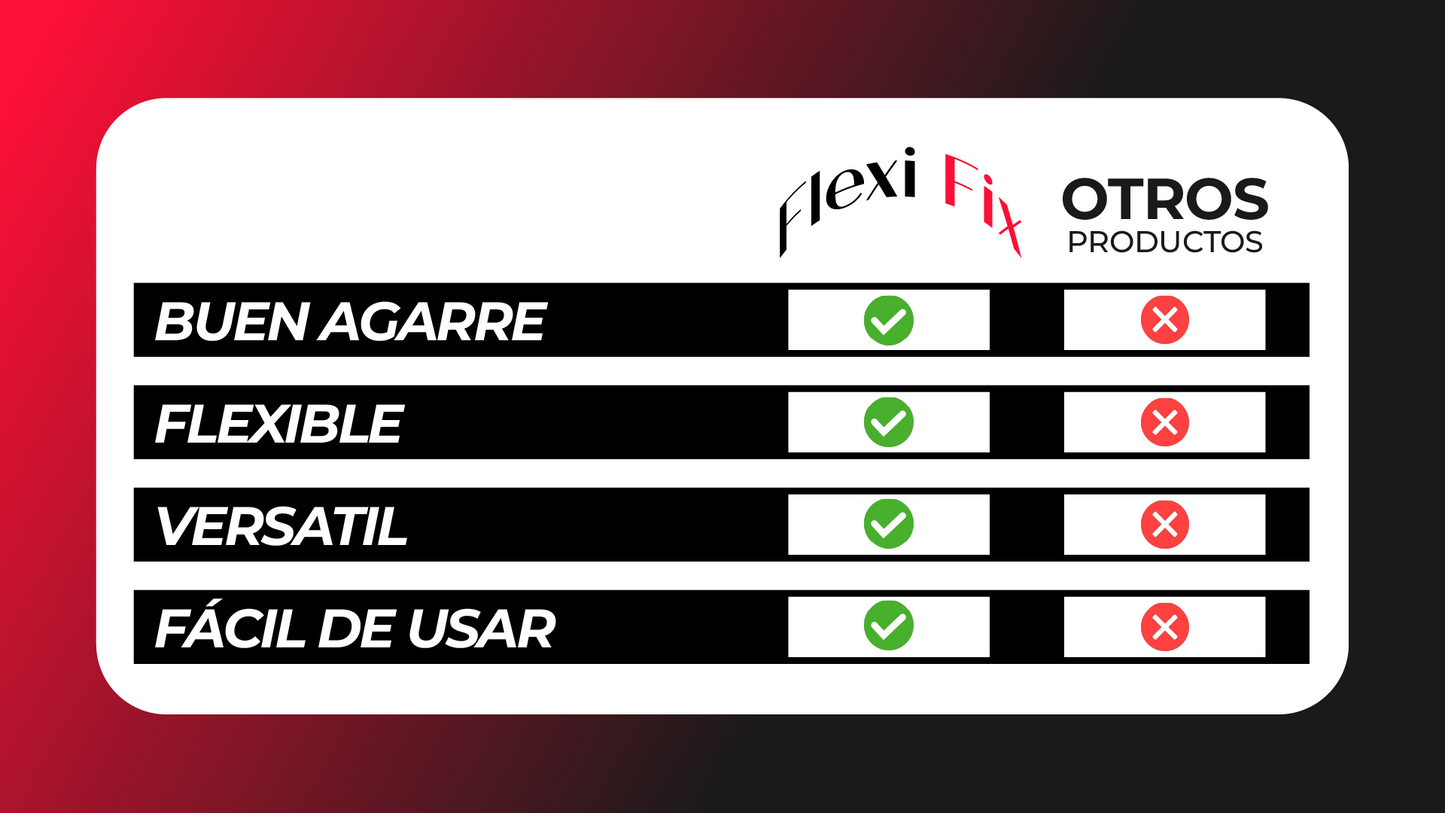 FlexiFix™ - Herramienta para alcantarillado con agarre flexible