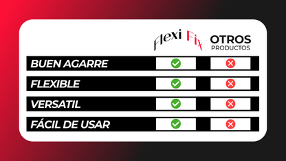 FlexiFix™ - Herramienta para alcantarillado con agarre flexible