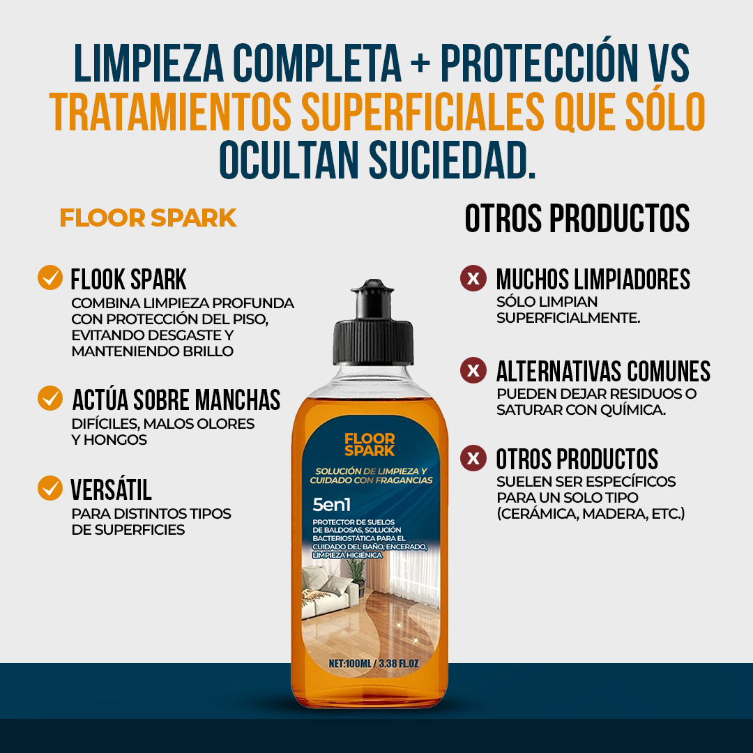 Floor Spark Pisos limpios, brillantes y protegidos—todo en un solo paso.