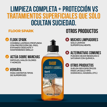 Floor Spark Pisos limpios, brillantes y protegidos—todo en un solo paso.