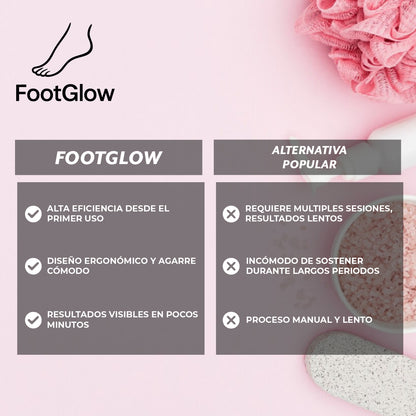 FootGlow™- removedor eléctrico de callos para pies suaves y saludables