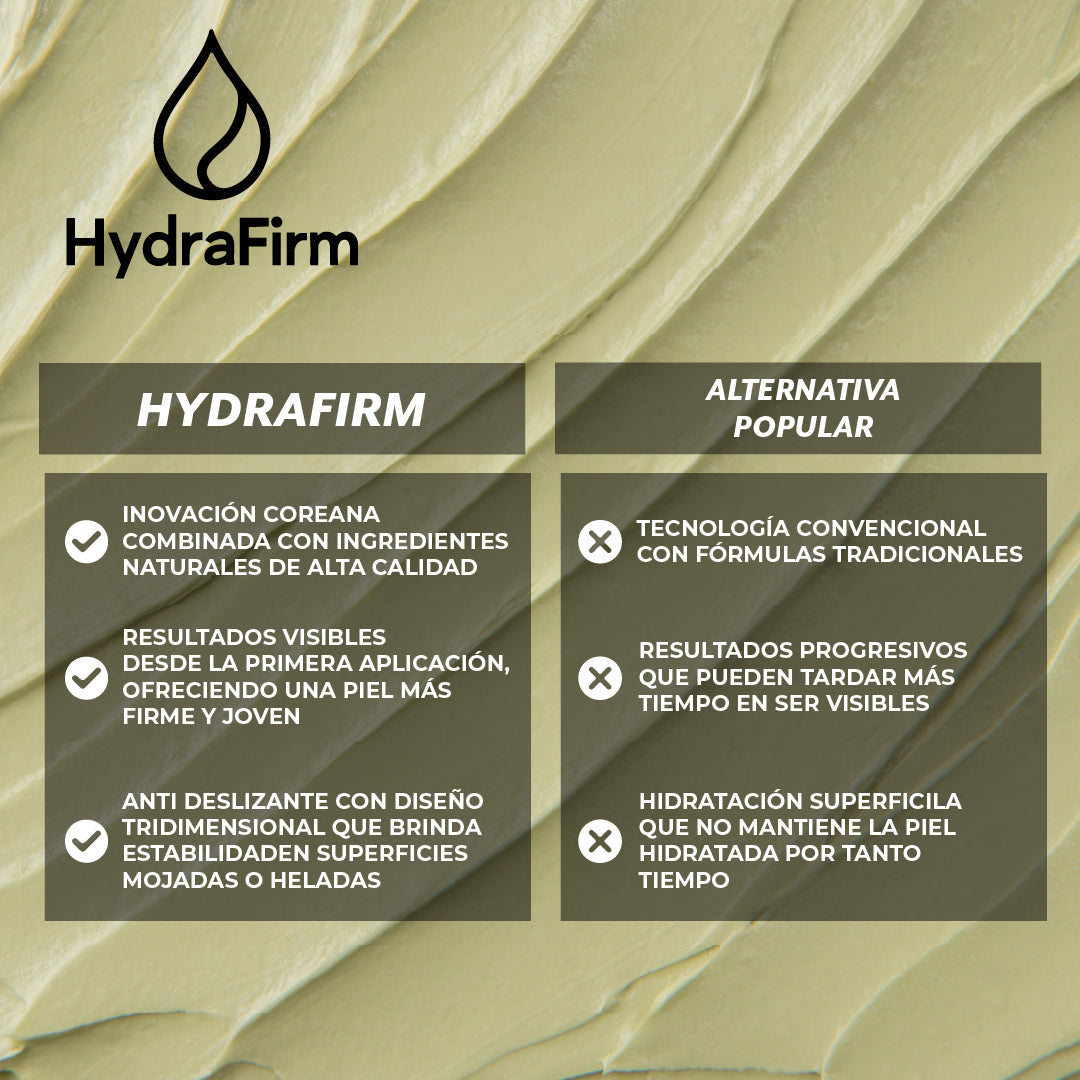 HydraFirm™ - Mascarilla que hidrata y reafirma la piel