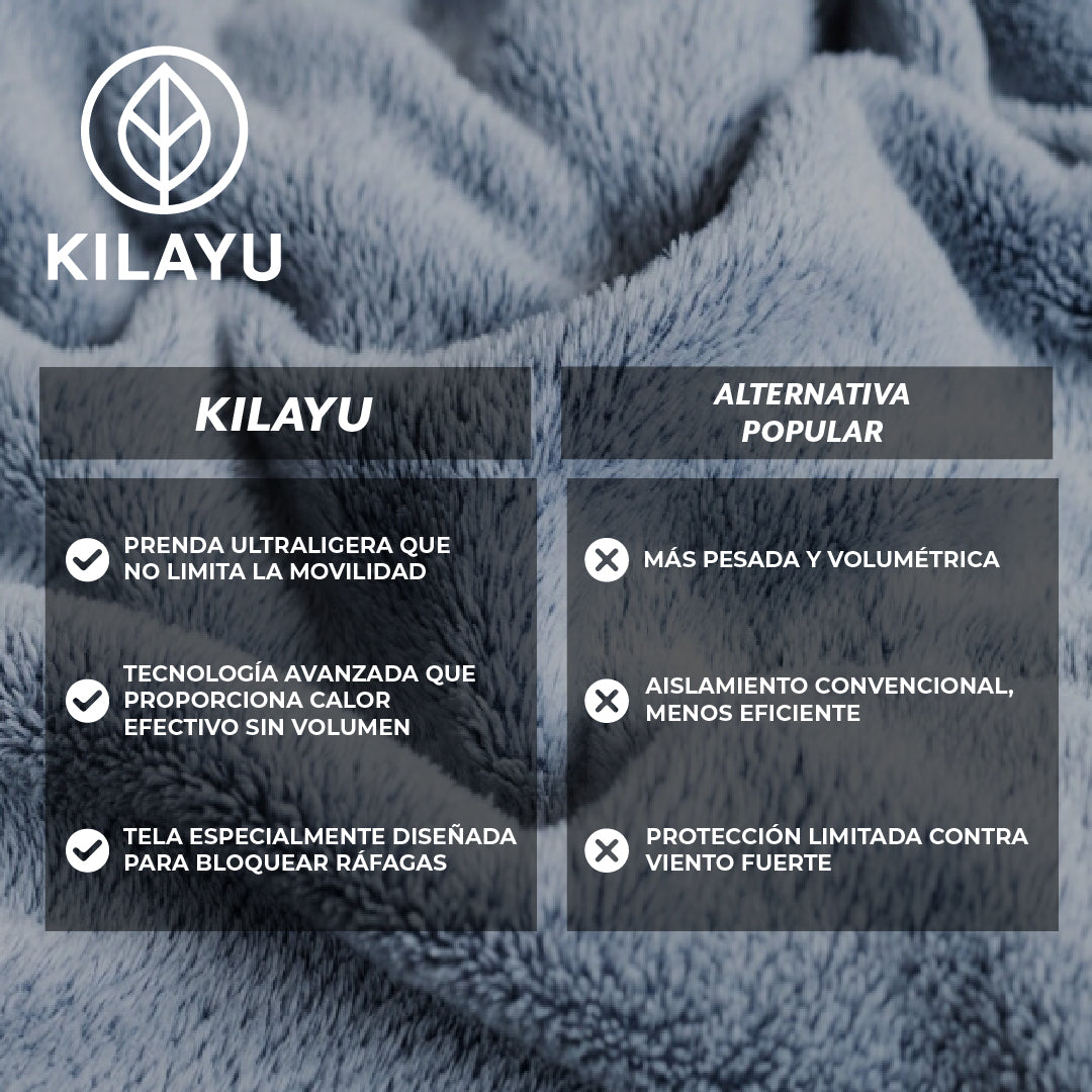 Kilayu™ – La chaqueta que te protege del frío