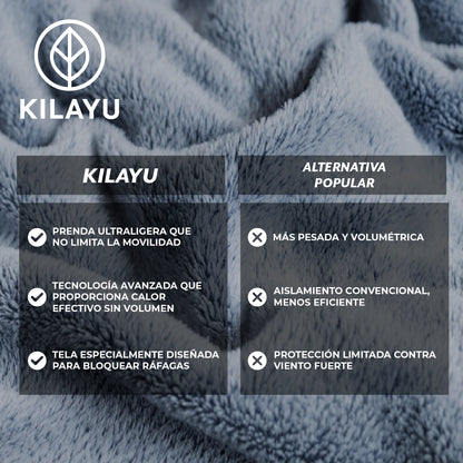 Kilayu™ – La chaqueta que te protege del frío
