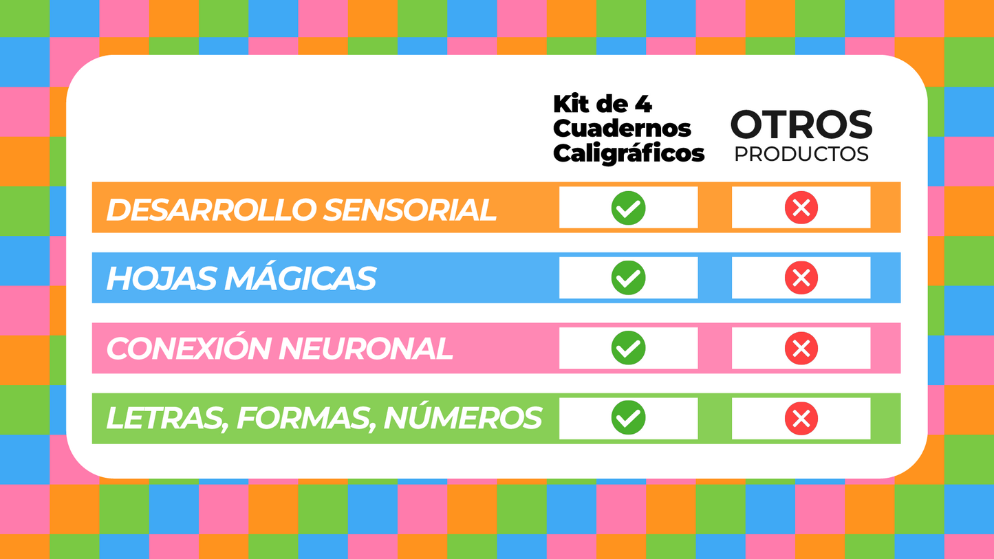 Kit de 4 Cuadernos de Caligrafía Mágica Creativa + Regalo Exclusivo