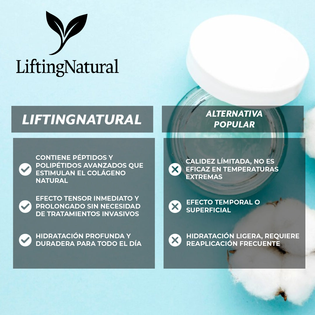 LiftingNatural™ – El poder antiedad que transforma tu rostro