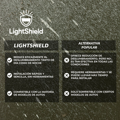 LightShield™ - Mejora tu visibilidad al conducir