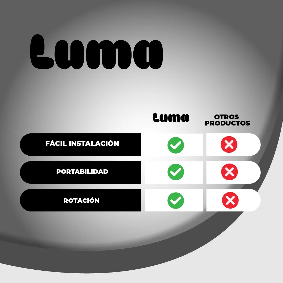 Luma™ - Luz inteligente portátil