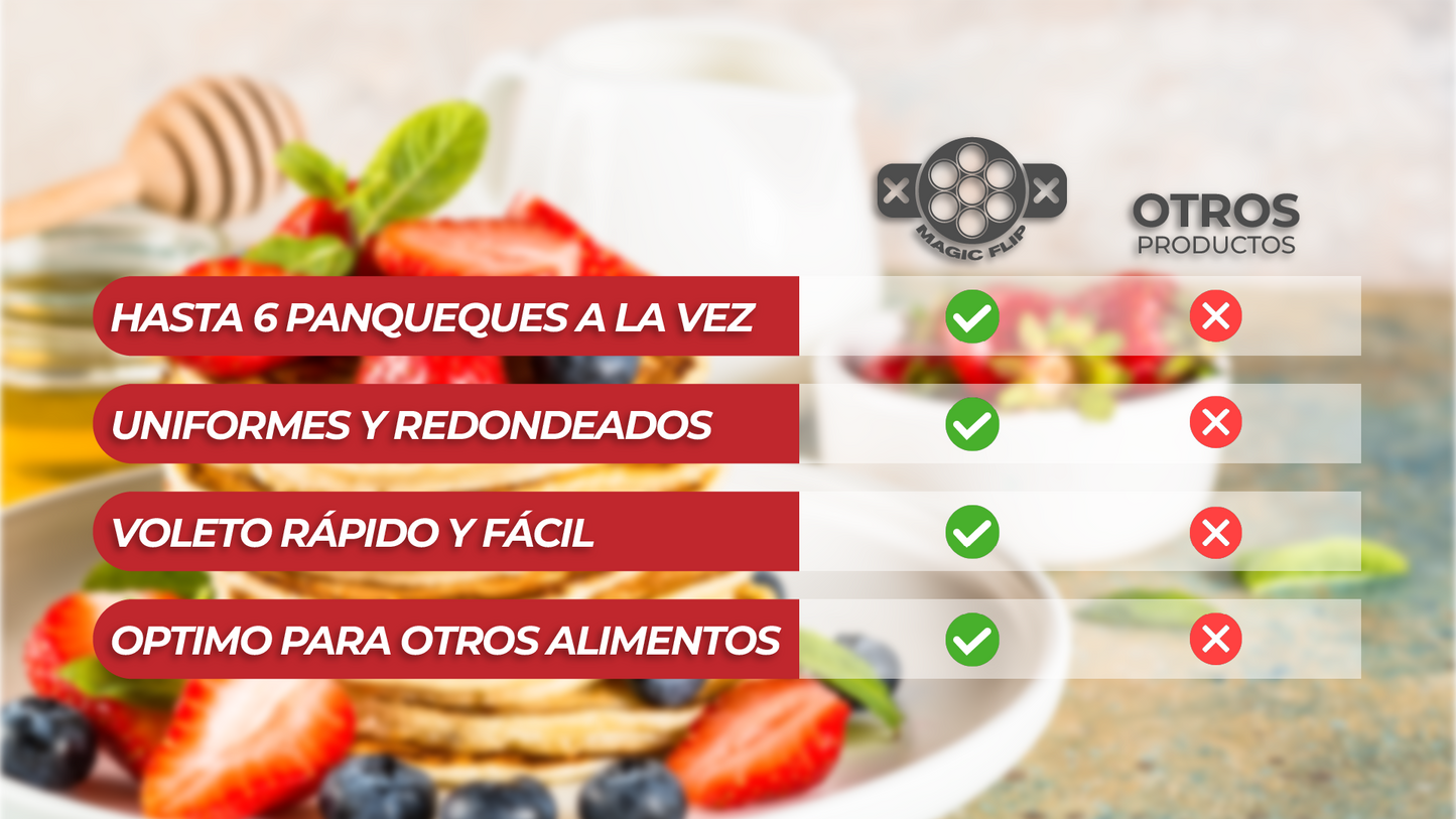 MagicFlip™ - Aro de Silicona para Panqueques