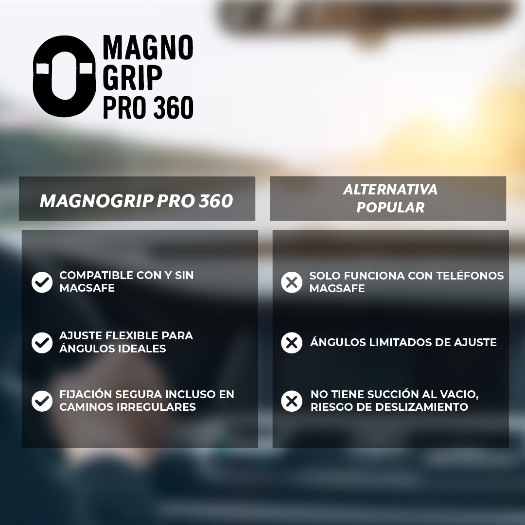 MagnoGrip Pro 360™ – Soporte magnético para celular
