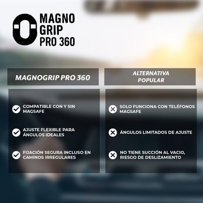MagnoGrip Pro 360™ – Soporte magnético para celular