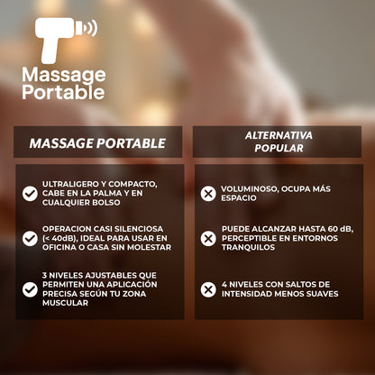 MassagePortable™ – Masaje potente que cabe en un bolsillo
