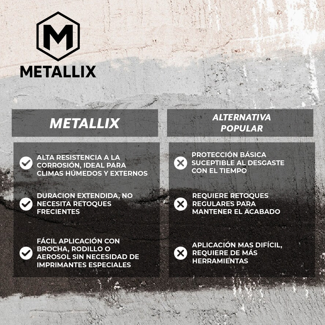 Metallix™ - Pintura anticorrosiva para superficies metálicas