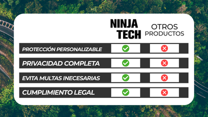 NinjaTech™- BLOQUEADOR  DE RADARES PARA AUTOS