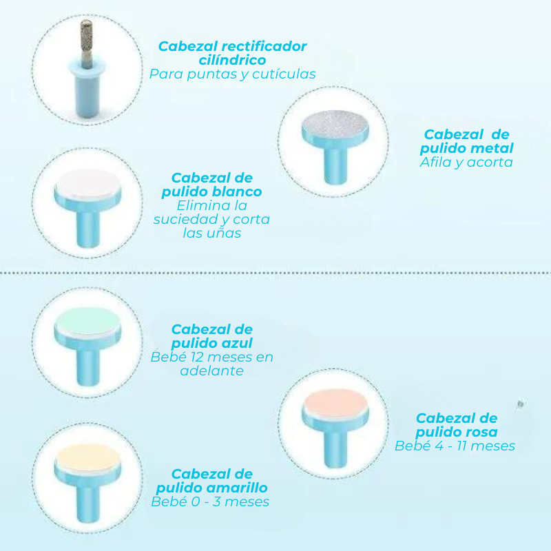 BabySnips™ - SET LIMADOR DE UÑAS PARA BEBÉS