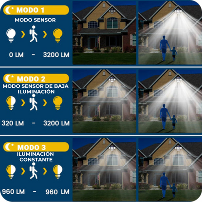 SolarGlow™ - REFLECTOR LED SOLAR