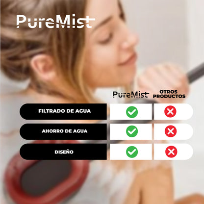 PureMist™ - Cabezal de ducha anti-impurezas