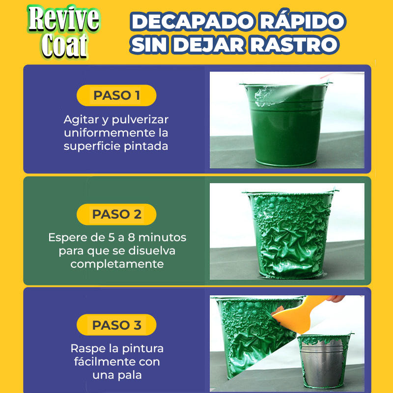 ReviveCoat™ - Removedor de pintura en spray