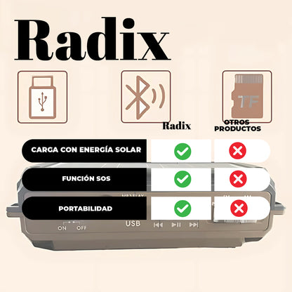Radix™ - Radio de emergencia