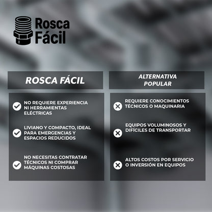 RoscaFácil™ – Ahorra tiempo en tus conexiones
