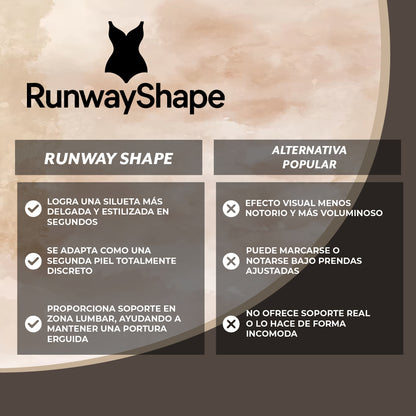 RunwayShape™ - Figura estilizada al instante