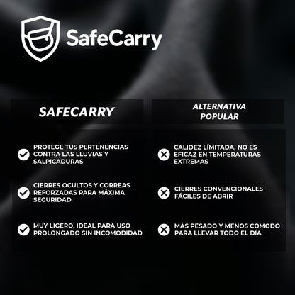 SafeCarry™ – Bolso antirrobo e impermeable