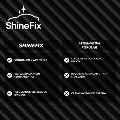 ShineFix™ – Adiós a los rayones sin ir al taller