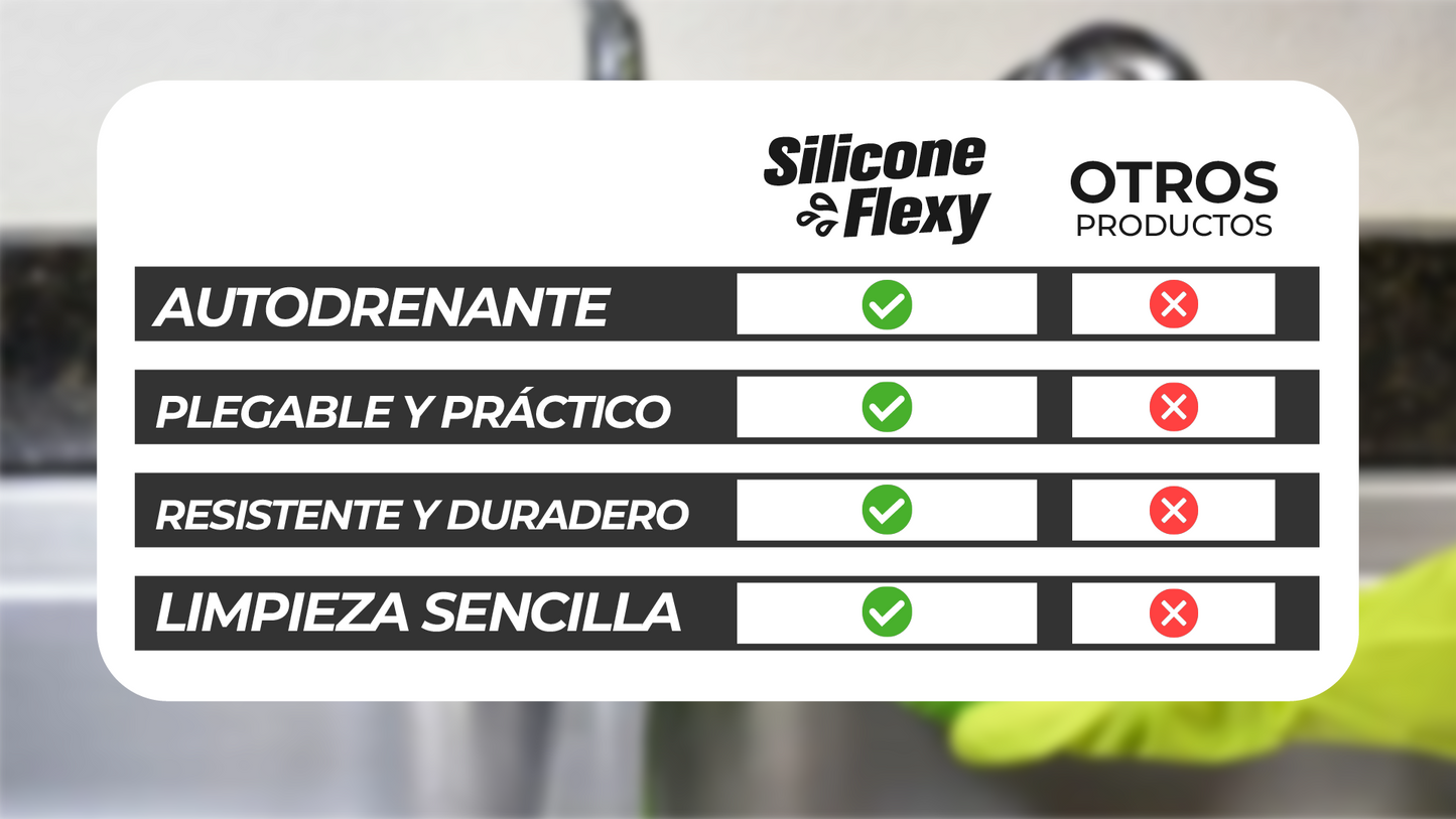 SiliconeFlexy™ - Estera de drenaje de silicona