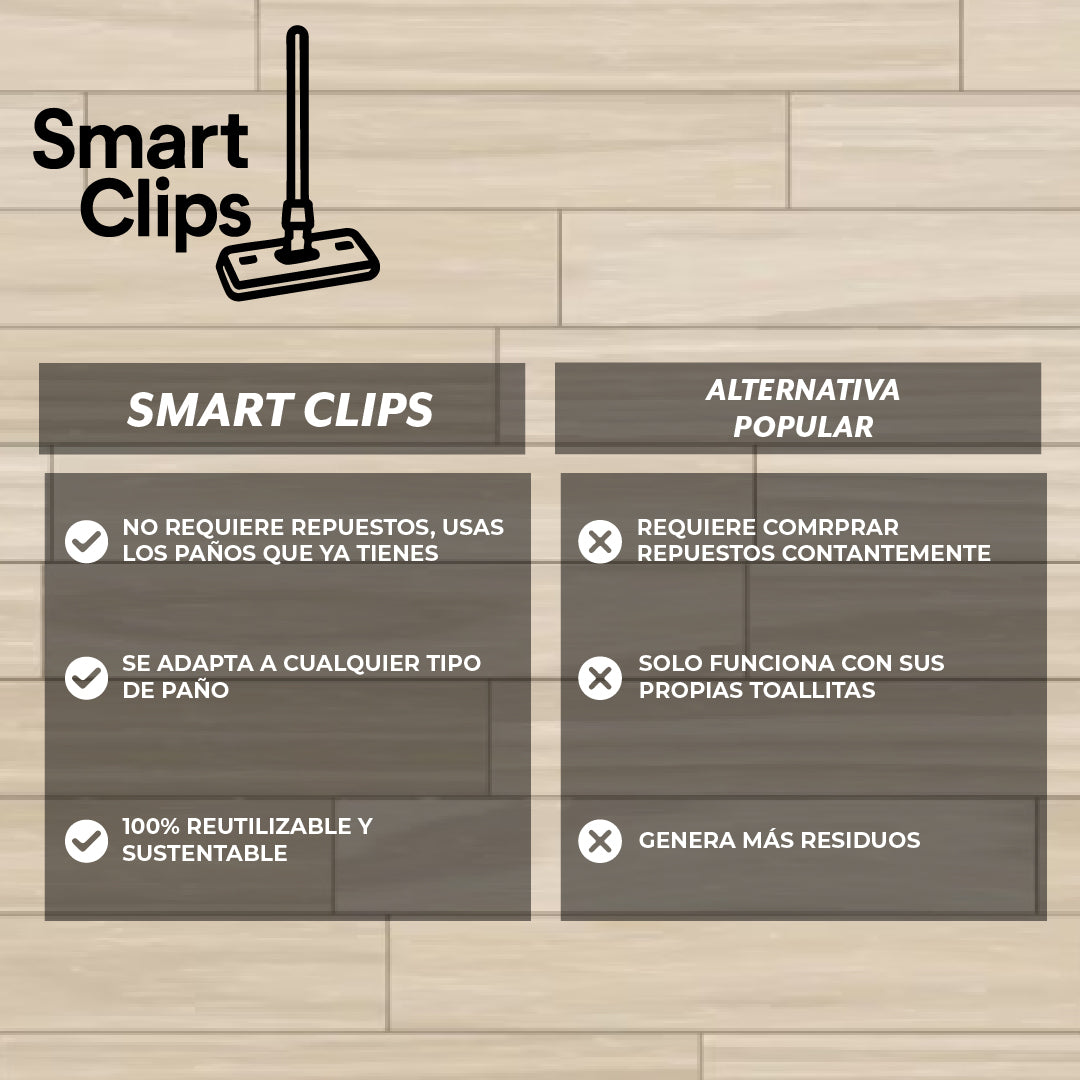 SmartClips™ – Convierte cualquier paño en tu mejor aliado de limpieza