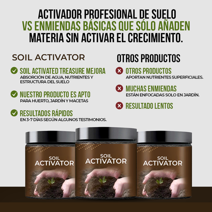 Soil Activator™ - Plantas más fuertes, raíces más vivas.