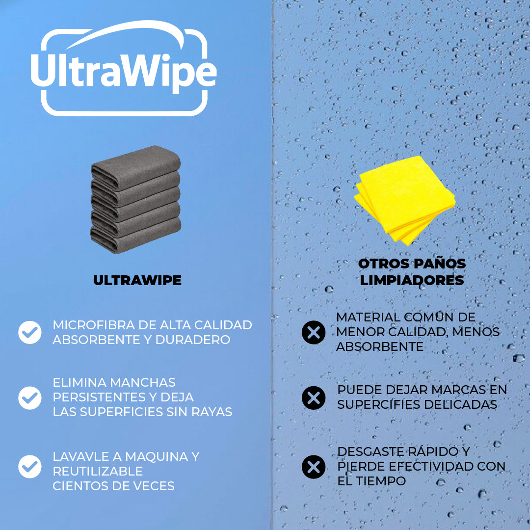 UltraWipe™ - Paños de microfibra ultra absorbentes