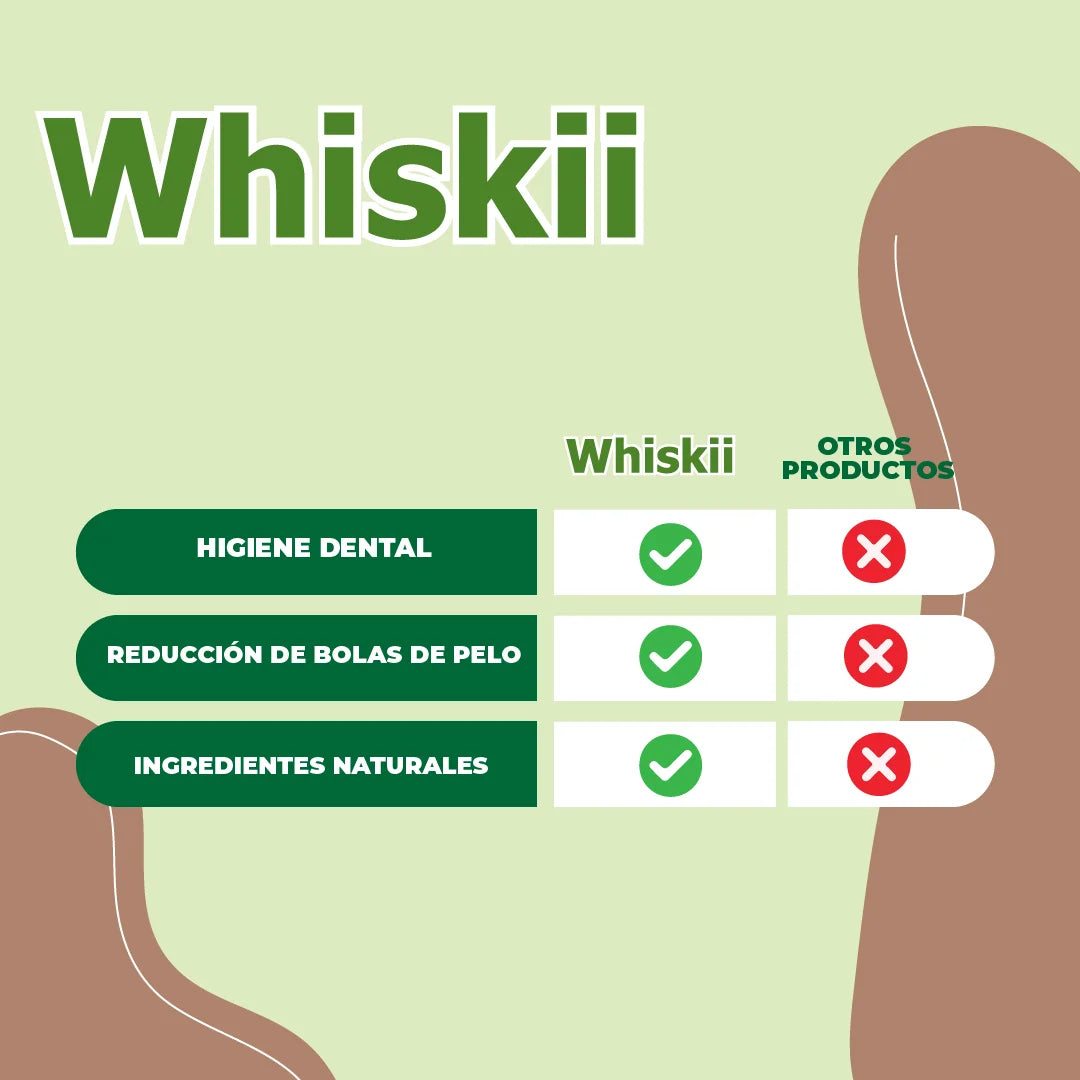 Whiskii™ - Palillos limpiadores de dientes para gatos
