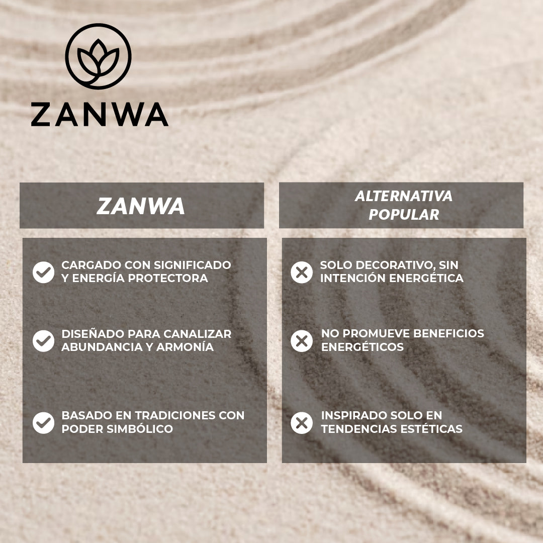Zanwa™ - Pulsera tibetana que atrae fortuna