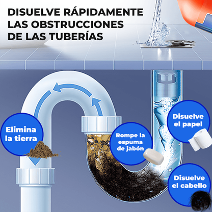 DrainForce™ - Limpiador de tuberias