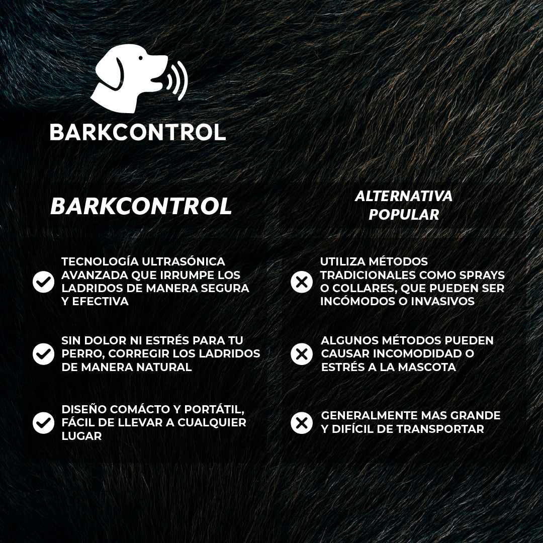 BarkControl™- Controla los Ladridos de Forma Segura
