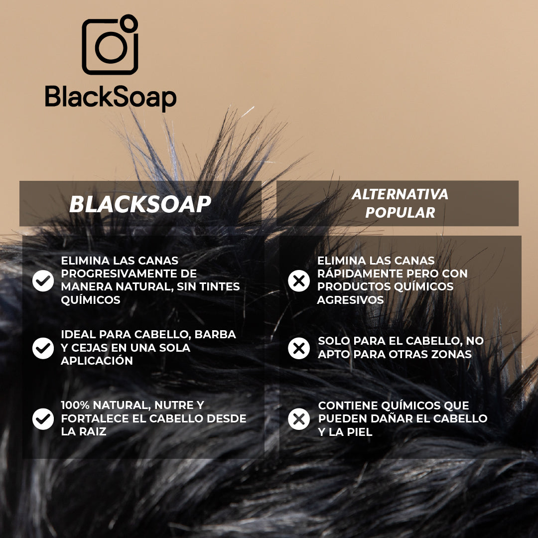 BlackSoap™ - Jabón natural que restaura el color de tu cabello.