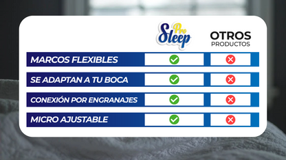 SleepPro™ - Protector bucal antironquidos