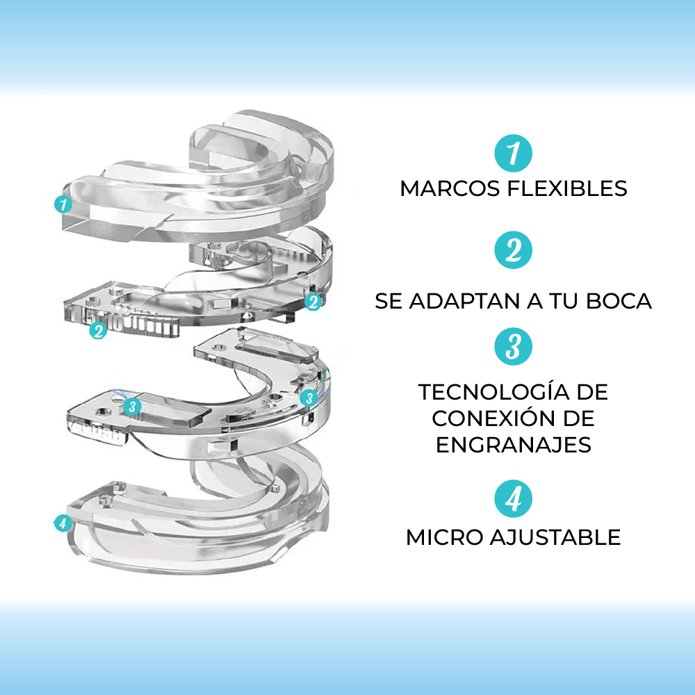 SleepPro™ - Protector bucal antironquidos